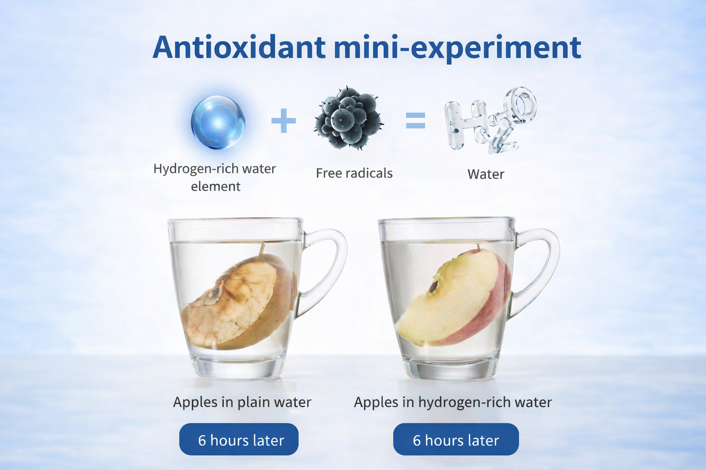 HydroGlow™ Hydrogen-Rich Water Generator Bottle – 420ml Portable Glass Wellness Cup